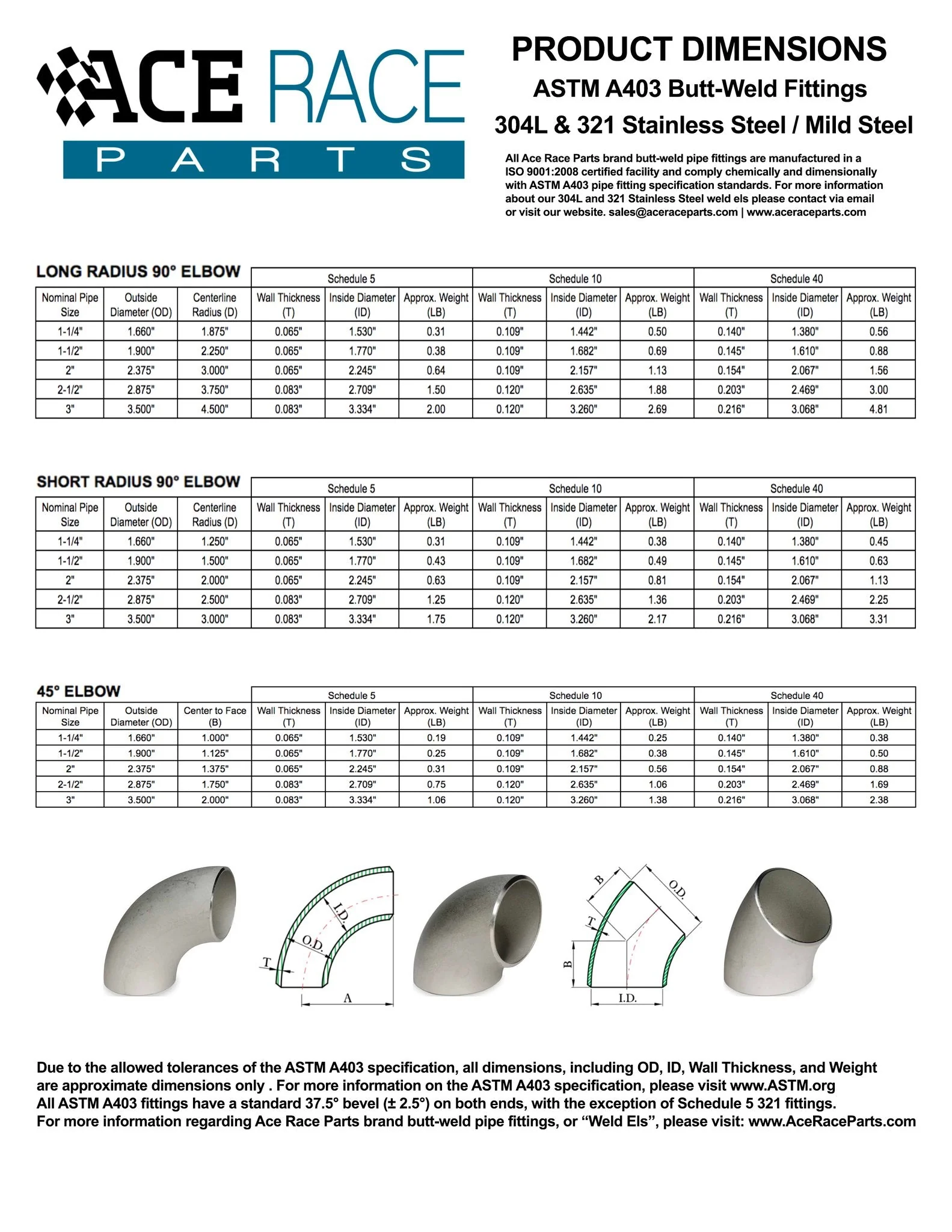 1-1/4" Schedule 10 Long Radius 90° Elbow 304 Stainless - Image 2