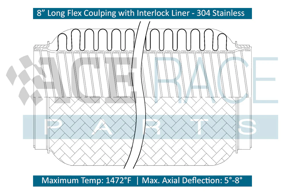 2.000" ID x 8" Long Flex Coupling (Interlock Liner) 304 Stainless - Image 5