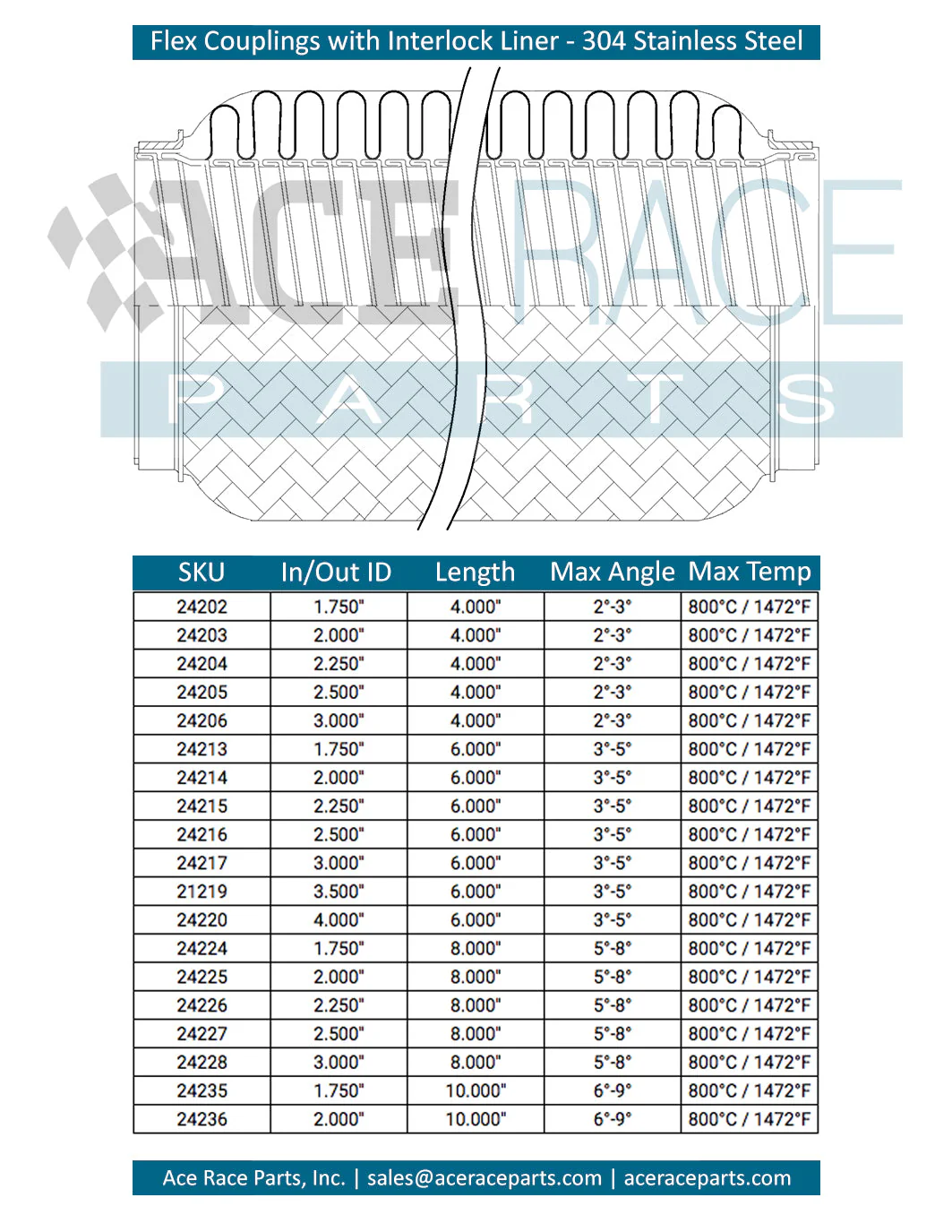 2.500" ID x 6" Long Flex Coupling (Interlock Liner) 304 Stainless - Image 6