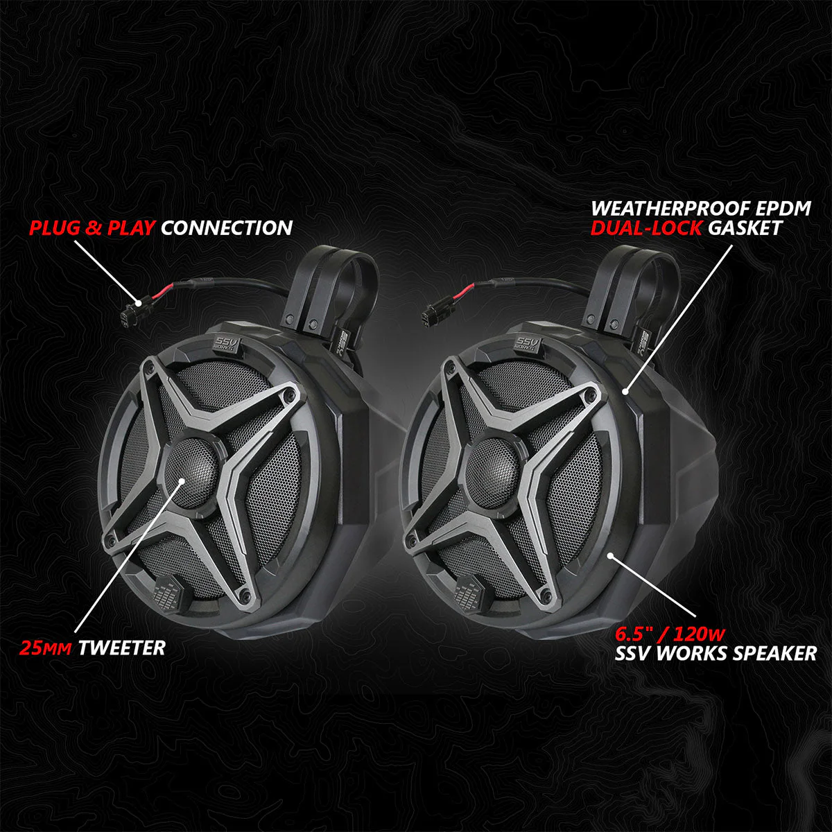 2020-2024 Polaris® RZR PRO Series Phase-2 A-Spec 4-Speaker 200watt System w/JVC - Image 4