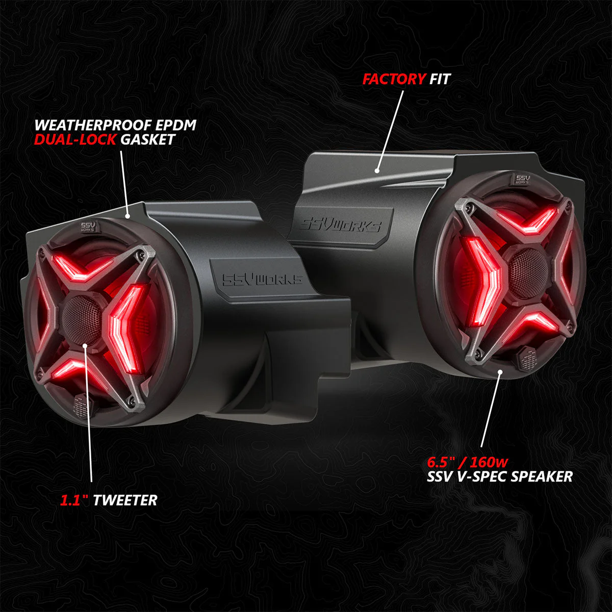 2020-2024 PolarisĀ® RZR PRO Series Phase-5 V-Spec 5-Speaker 1400watt System w/JVC - Image 3