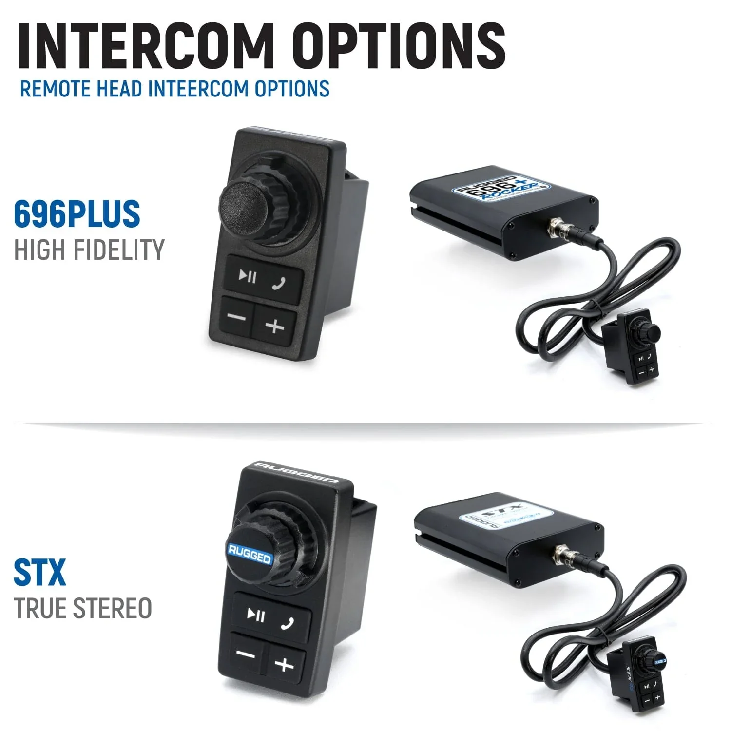 2024 Yamaha YXZ 1000R Complete Communication Kit with Bluetooth Intercom and 2-Way Radio - Image 5
