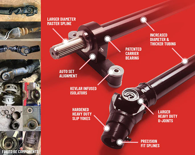 Complete Drivetrain Solution β 2014-2016 RZR XP 1000 β 4 SEAT - Image 7